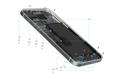 Smartbox Screw Box